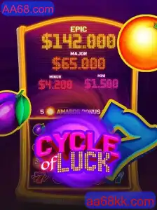 Explorando o Fascinante Mundo de CycleofLuck com AA68.com